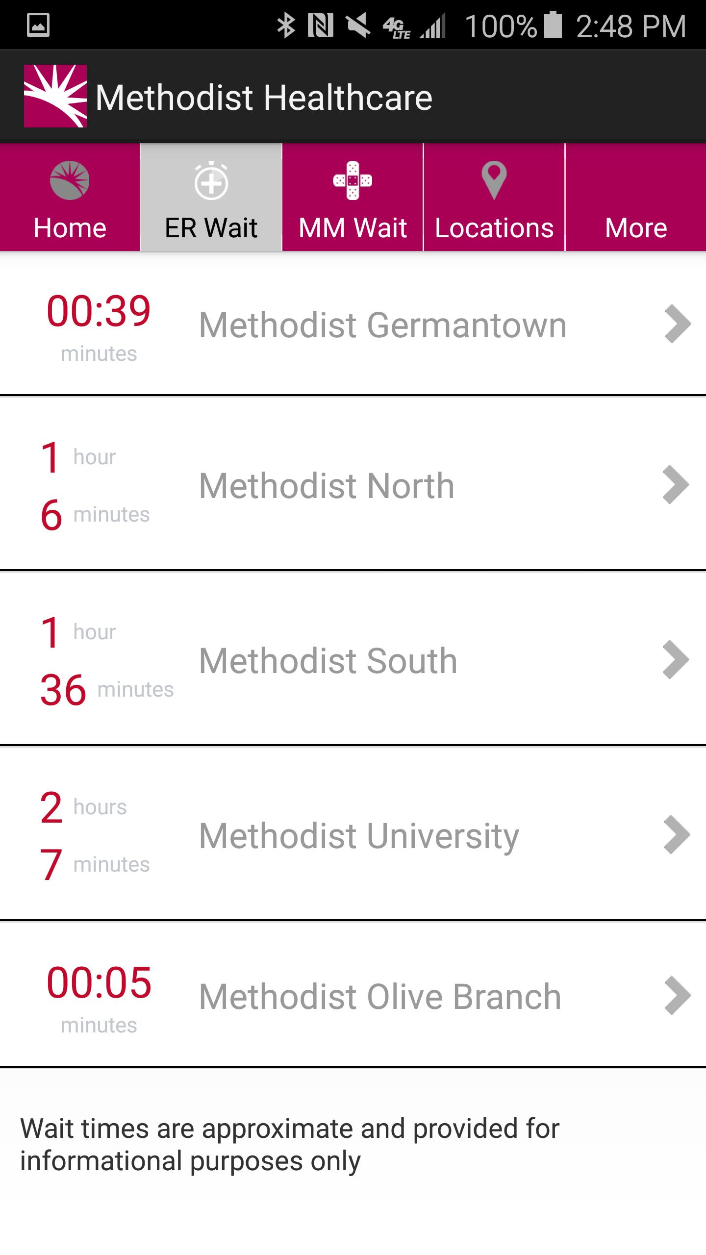 Methodist Healthcare