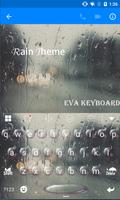 Rain Eva Keyboard -DIY Gifs