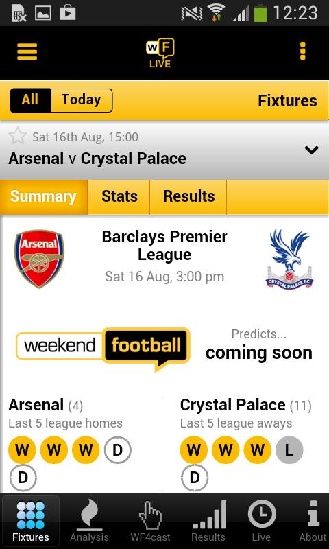 Weekend Football Live Scores