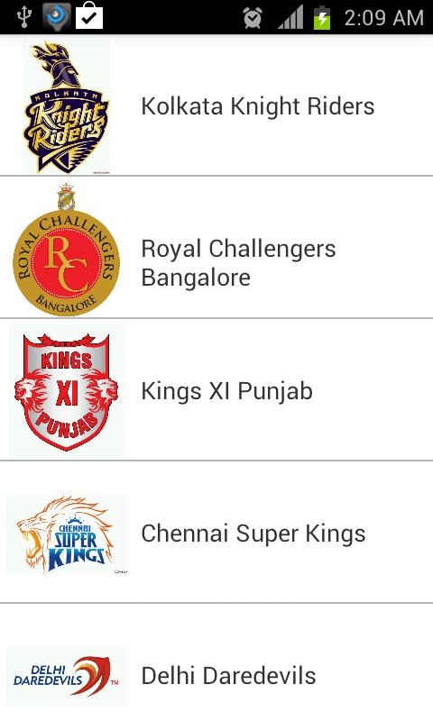 All about IPL 2014
