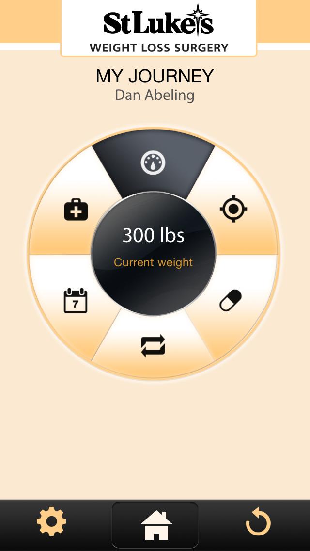 St Luke's Weight Loss Surgery