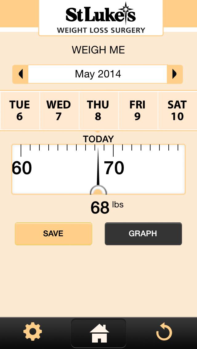 St Luke's Weight Loss Surgery