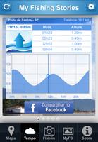 My Fishing Stories (MyFS)