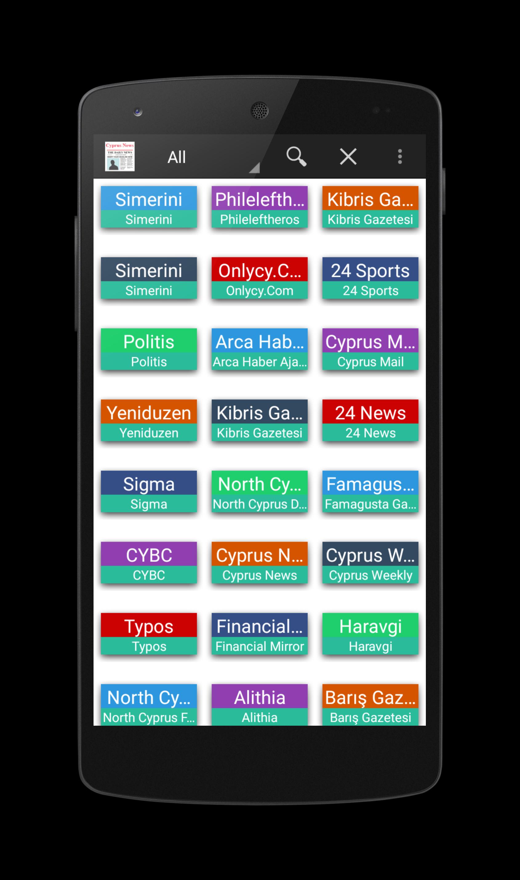 Cypru News - All Newspapers