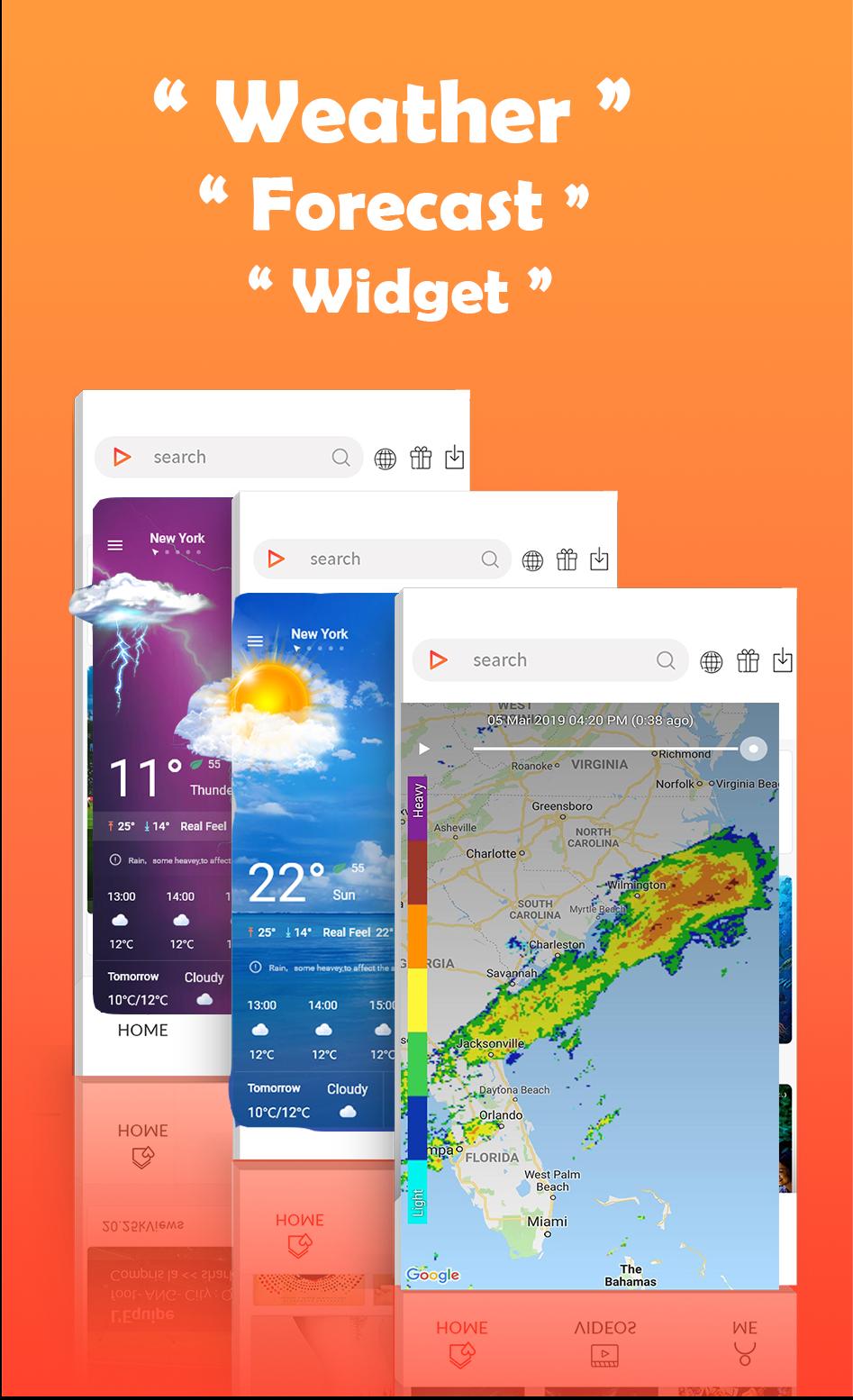 Weather Widget sinoptik  Live Weather Forecast