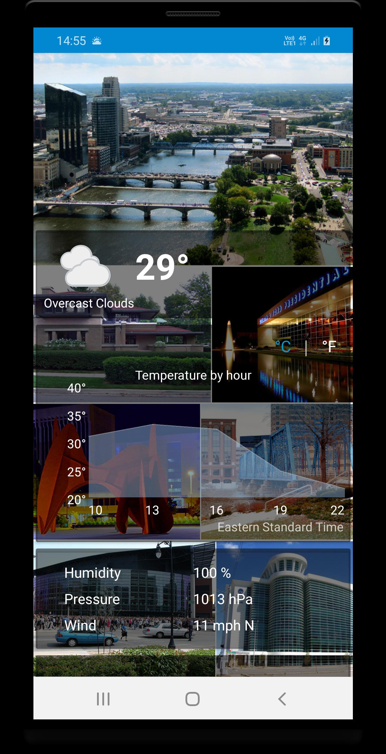 Grand Rapids,  Michigan - weather and more