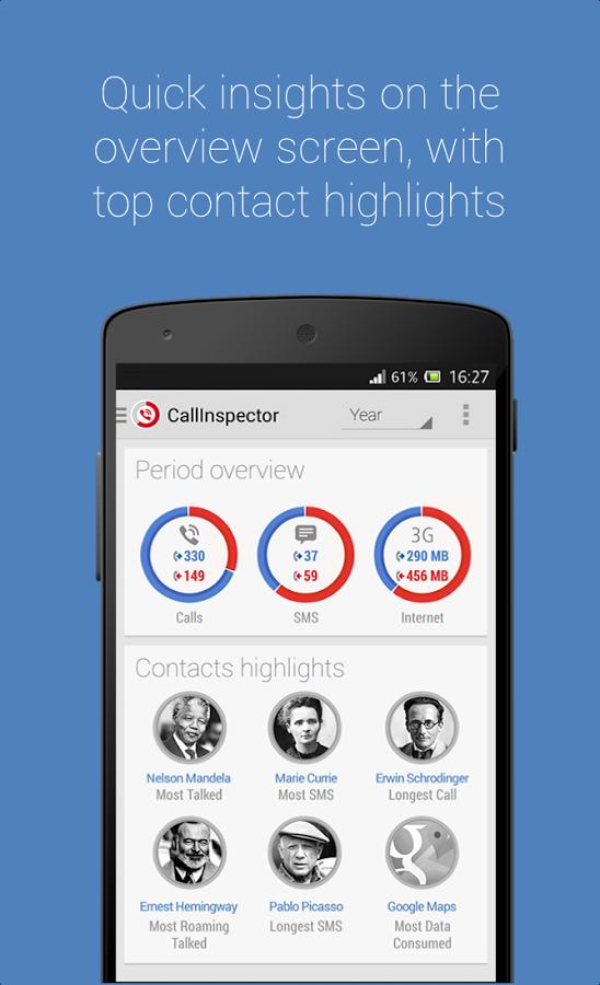 Data Usage | Phone Usage