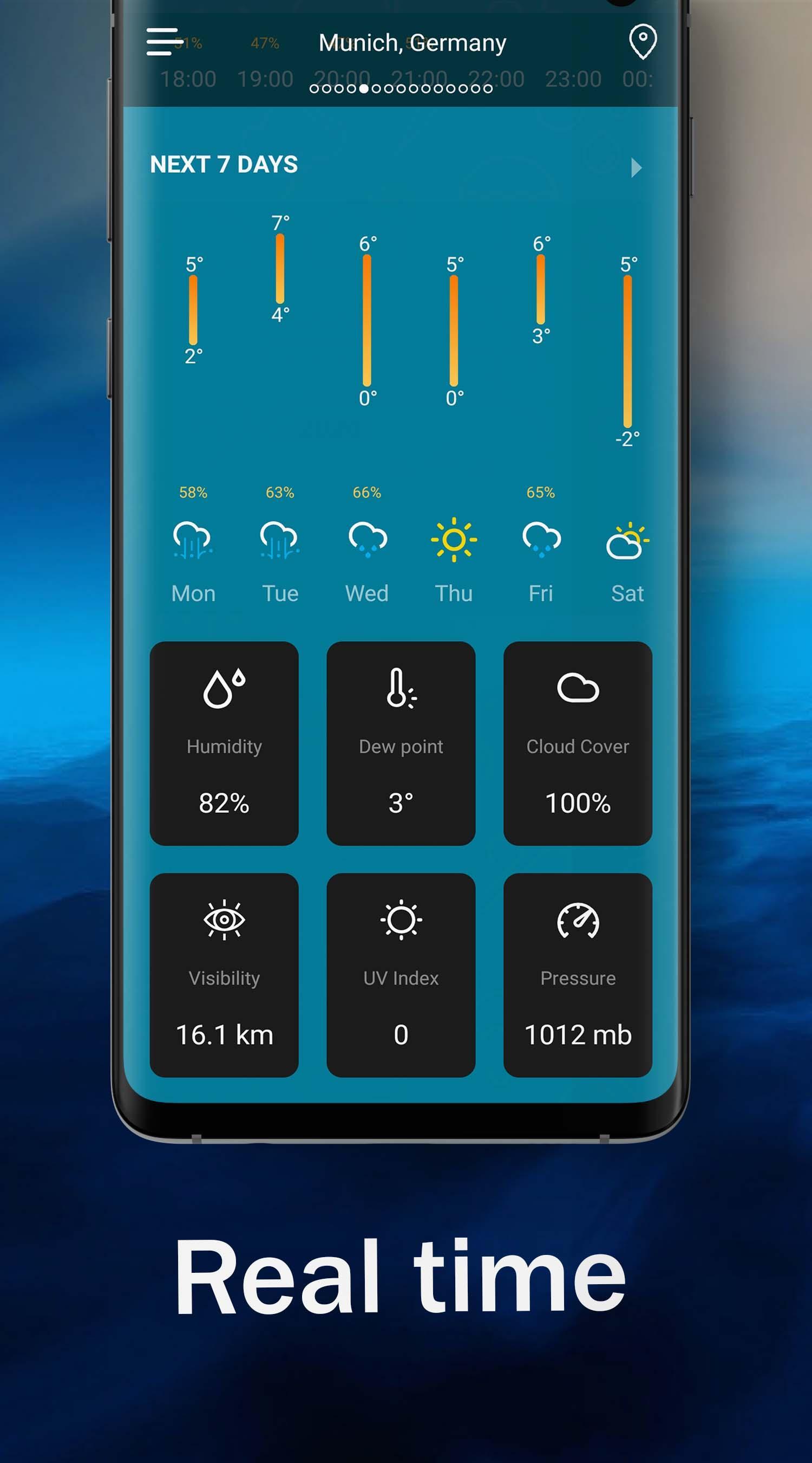 Live Weather - Weather Forecas