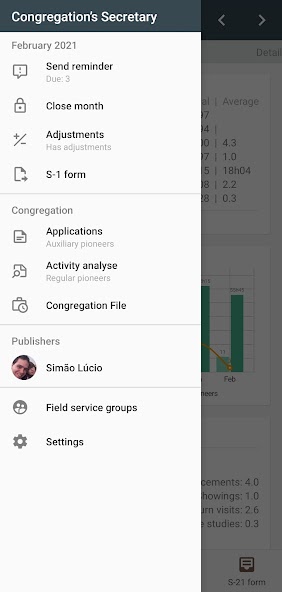 Congregation's Secretary