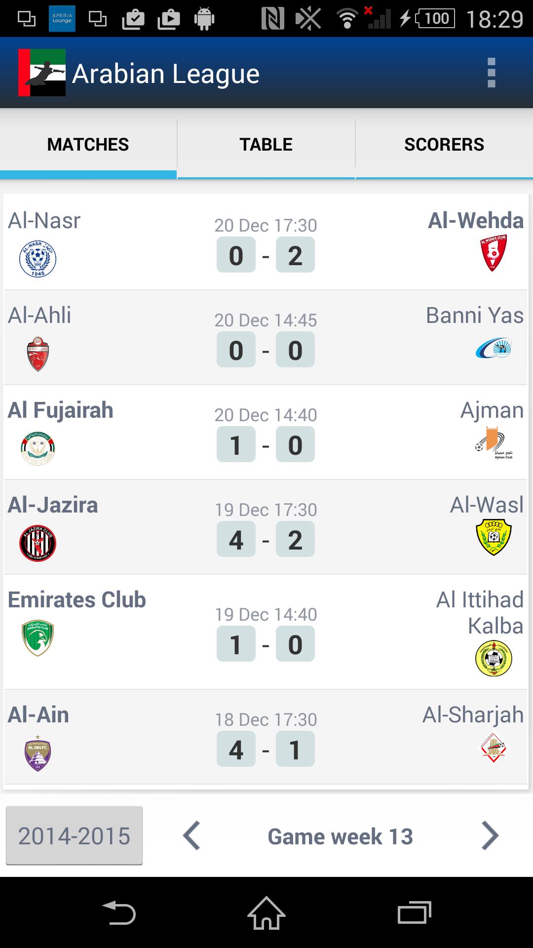 UAE - Arabian Gulf League