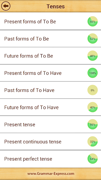 Grammar : Super Edition Lite