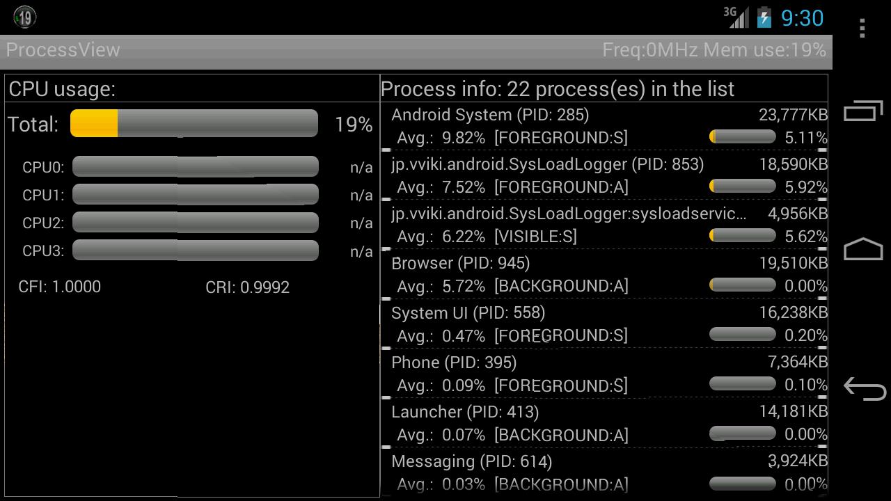 CPU Usage Viewer