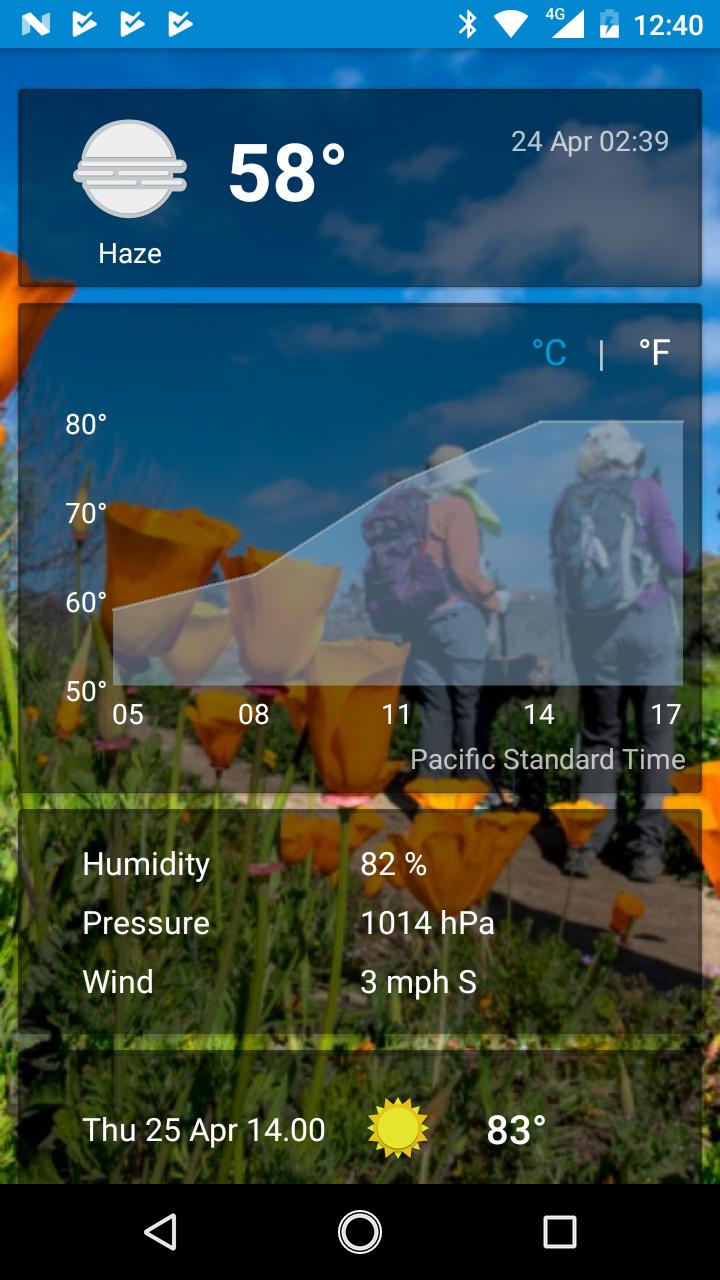 Norwalk, CA - weather and more