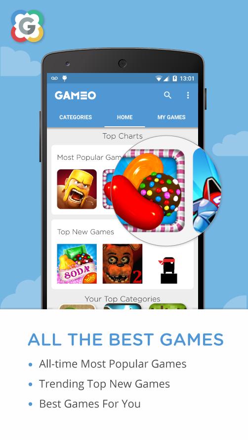 GAMEO
