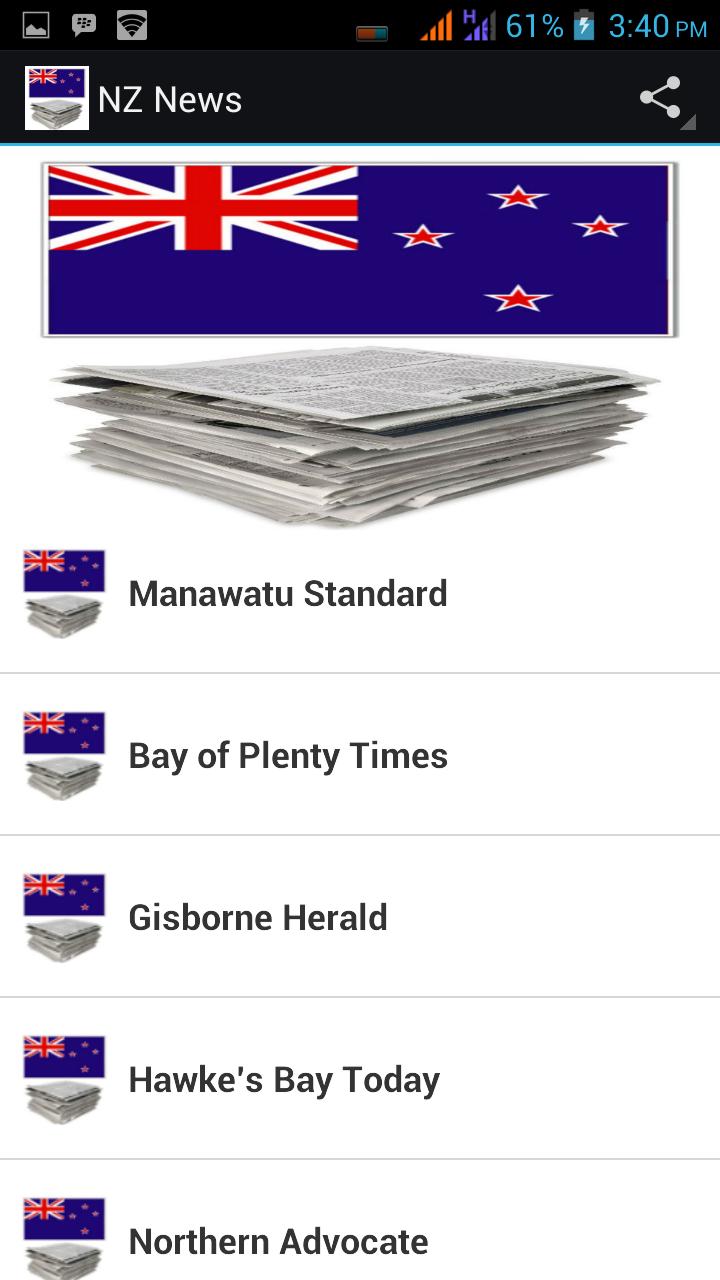 NZ News
