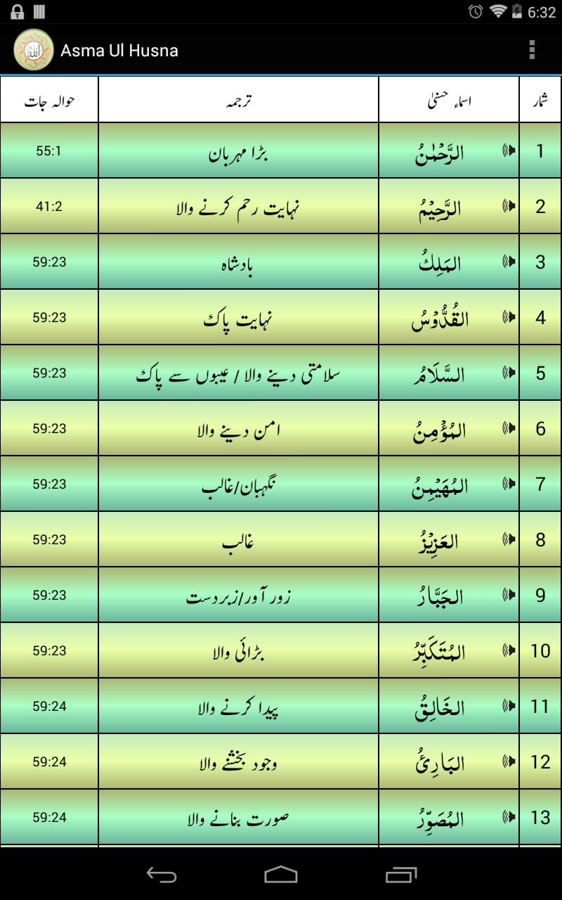 Asma Ul Husna