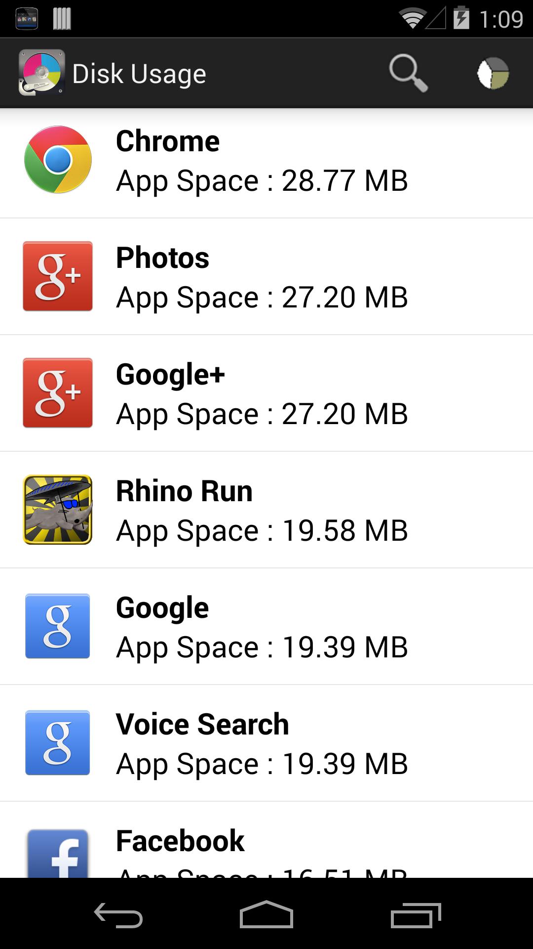 Disk Usage
