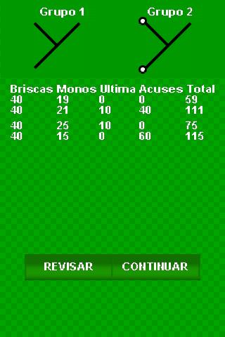 Brisca lite
