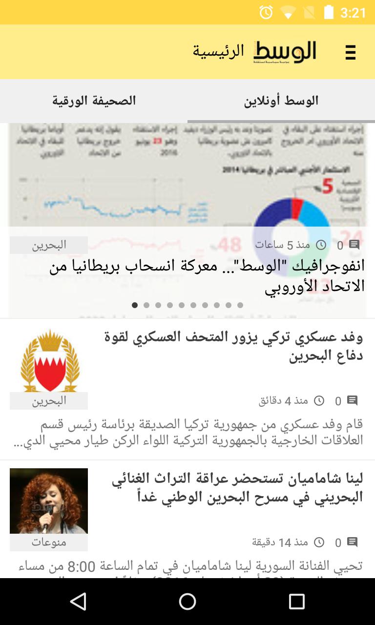Al-Wasat