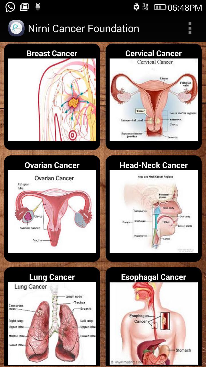Nirni Cancer Foundation