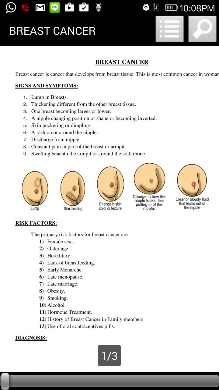 Nirni Cancer Foundation