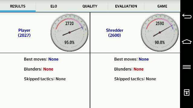 Analyze your games